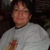 Barbara Cortez - @barbara.cortez70 - TikTok