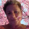 barbaragudanowski - @barbaragudanowsk5 - TikTok