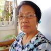 Barbara Doria - @barbara.doria8 - TikTok