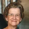 Barbara Dycus - @barbaradycus - TikTok