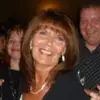 Barbara Ellerton Hoo - @barbaraellertonhood - TikTok