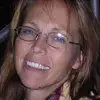 Barbara Feiler725 - @barbarafeiler725 - TikTok