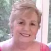 Barbara Lenza Forster. Bobbi - @barbara.lenza.for - TikTok