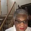 Barbara Gant - @barbara.gant8 - TikTok