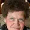 barbaragaskell2 - @barbaragaskell2 - TikTok