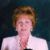 Barbara Haas676 - @barbarahaas5 - TikTok