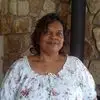 barbarahill05 - @barbara.hill264 - TikTok