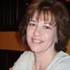 barbarakruse87 - @barbarakruse87 - TikTok