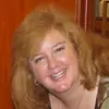 Barbara Lew340 - @barbaralew340 - TikTok
