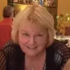 Barbara Mackey Bulka - @barbaramackeybulka - TikTok