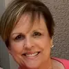 barbaramccutchin - @barbaramccutchin - TikTok