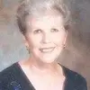 Barbara McLaury - @barbara.mclaury - TikTok