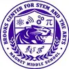 Brooks.messy.page - @brooks_middle2 - TikTok