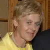 barbaramikuskawecka - @barbaramikuskawecka - TikTok