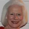 barbaraminer596 - @barbaraminer596 - TikTok