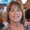 Barbara Sandefer - @barbaramintonsand - TikTok