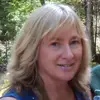 Barbara Muzzey - @barbaramuzzey - TikTok