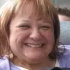 barbaraoller8 - @barbaraoller8 - TikTok