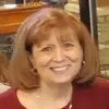 Barbara Fritzsche Pfeffer - @barbara.fritzsche8 - TikTok