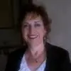 babs411 - @barbarathomer - TikTok