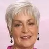 Barbara Wessels - @barbara.wessels77 - TikTok