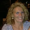barbarazanini570 - @barbarazanini570 - TikTok