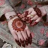 batool Mirza - @batoolmirza5 - TikTok