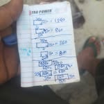 Bauvan Kumar - @bauvan2 - Instagram