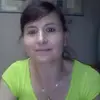 beatajamrozik0 - @beatajamrozik0 - TikTok