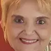 Beata Kawalec - @beata.kawalec67 - TikTok