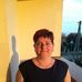Beata Marton - Facebook