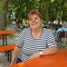 Beate Bartel - Facebook