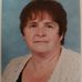 Beate Scholz - Facebook
