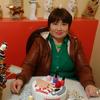 beatrizbermeo651 - @beatrizbermeo651 - TikTok