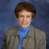 Becky Lormor - @becky.lormor - TikTok