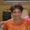 becky parham - @beckyparham1 - TikTok