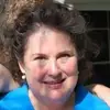 beckypratt00 - @beckypratt00 - TikTok