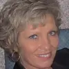 beckyturchi - @beckyturchi - TikTok
