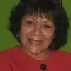 bedeliacoronado - @bedeliacoronado - TikTok
