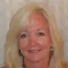 Belinda Batley - @belindabatley - TikTok