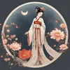Bế Nguyệt Tu Hoa - 閉月 羞花 - @benguyettuhoa_zhihu - TikTok