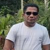 Beny Mauko - @benymauko - TikTok