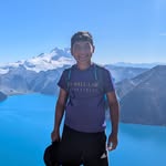 Ben Sabounchi - @benshady32 - Instagram