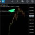 Ben Trader - Facebook