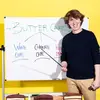 Benjamin Delwiche - @benjaminthebaker - TikTok