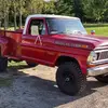 Benjamin Wade - @benjamin.wade120401 - TikTok