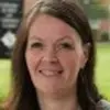 Bernadette Connor751 - @bernadetteconnor7 - TikTok