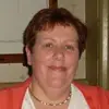 Bernadette Larkin - @bernadette.larkin - TikTok