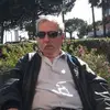 bernardwilhelm523 - @bernardwilhelm523 - TikTok