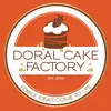 Bernice Mirabal - @doralcakefactory - TikTok